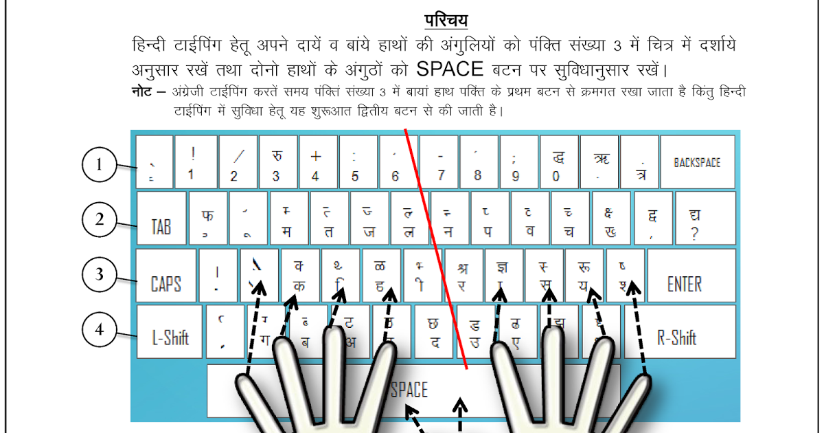 apni hindi font typing image